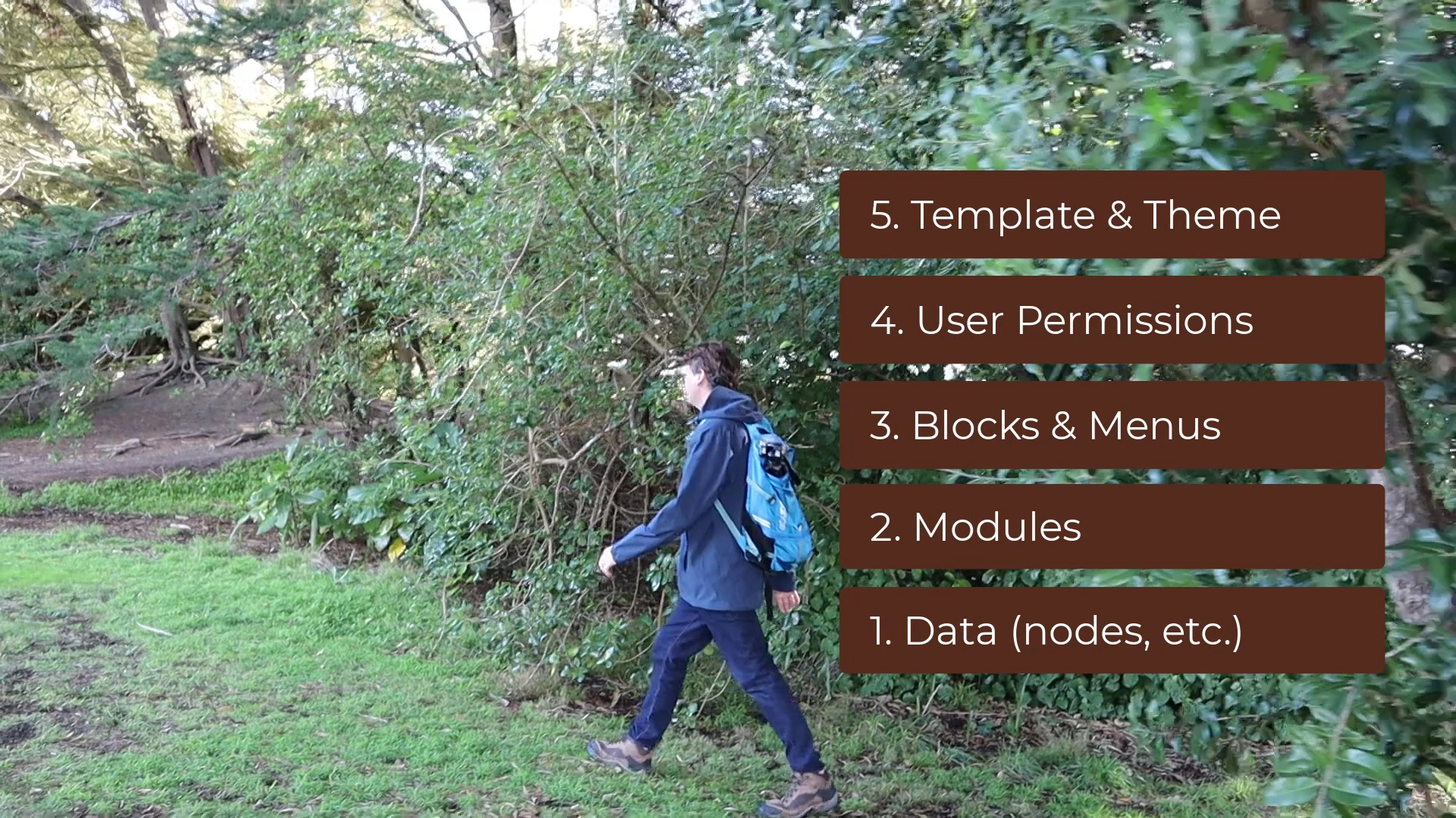 Layout and Theming walking through course broad topics